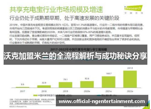 沃克加盟米兰的全流程解析与成功秘诀分享