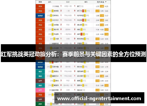 红军挑战英冠劲旅分析：赛季前景与关键因素的全方位预测