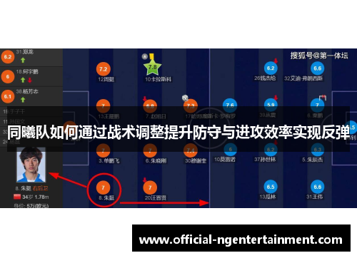 同曦队如何通过战术调整提升防守与进攻效率实现反弹