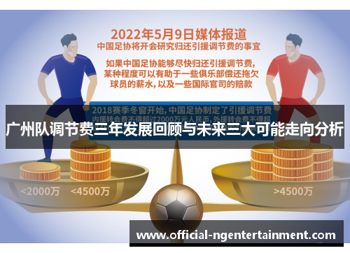 广州队调节费三年发展回顾与未来三大可能走向分析