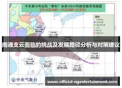 南通支云面临的挑战及发展路径分析与对策建议