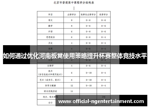 如何通过优化河南板凳使用策略提升杯赛整体竞技水平