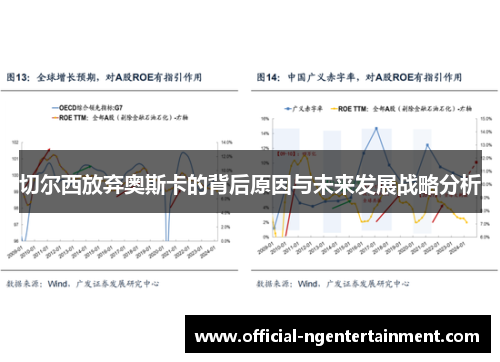 切尔西放弃奥斯卡的背后原因与未来发展战略分析