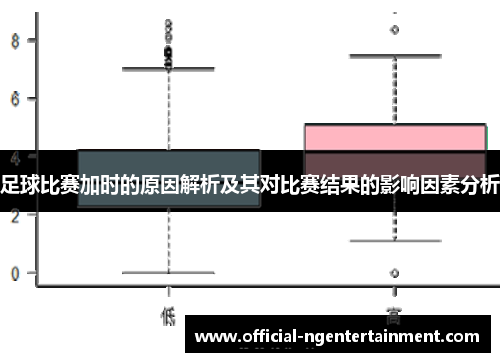 足球比赛加时的原因解析及其对比赛结果的影响因素分析