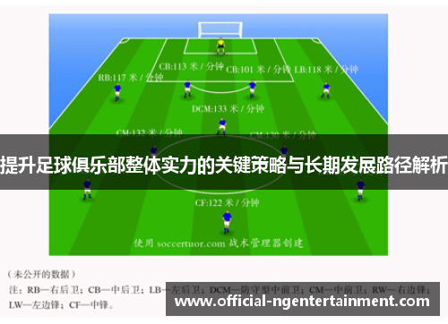 提升足球俱乐部整体实力的关键策略与长期发展路径解析