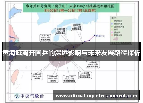 黄海诚离开国乒的深远影响与未来发展路径探析