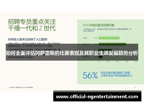 如何全面评估冈萨雷斯的比赛表现及其职业生涯发展趋势分析