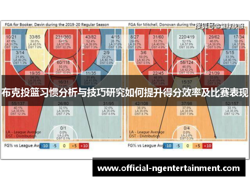 布克投篮习惯分析与技巧研究如何提升得分效率及比赛表现