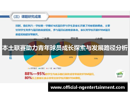 本土联赛助力青年球员成长探索与发展路径分析