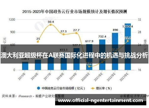 澳大利亚超级杯在A联赛国际化进程中的机遇与挑战分析