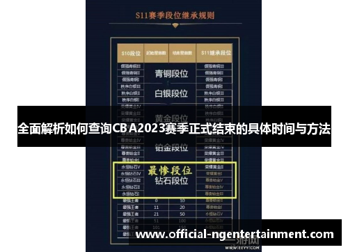 全面解析如何查询CBA2023赛季正式结束的具体时间与方法