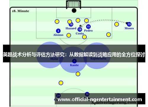 英超战术分析与评估方法研究：从数据解读到战略应用的全方位探讨