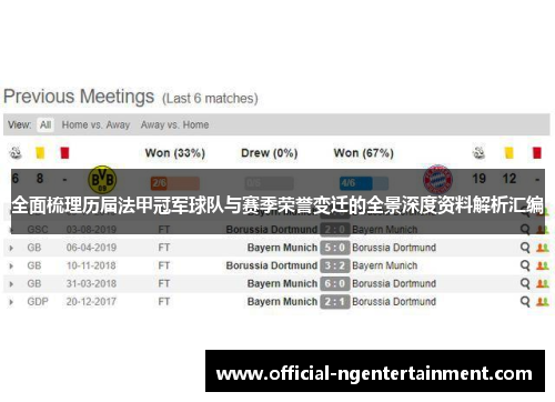 全面梳理历届法甲冠军球队与赛季荣誉变迁的全景深度资料解析汇编