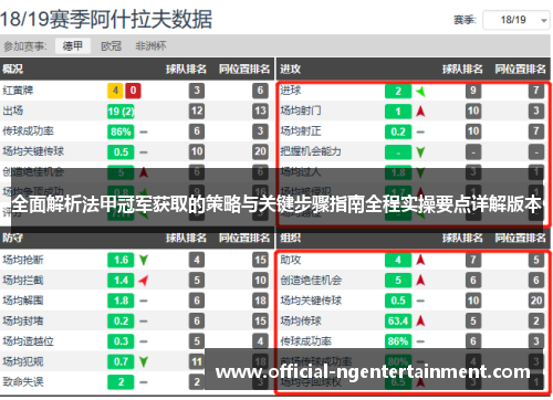 全面解析法甲冠军获取的策略与关键步骤指南全程实操要点详解版本