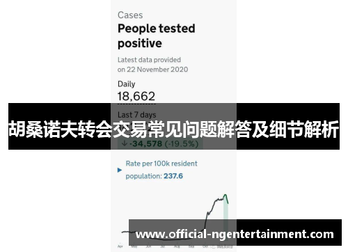 胡桑诺夫转会交易常见问题解答及细节解析