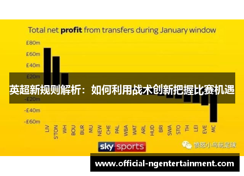 英超新规则解析：如何利用战术创新把握比赛机遇