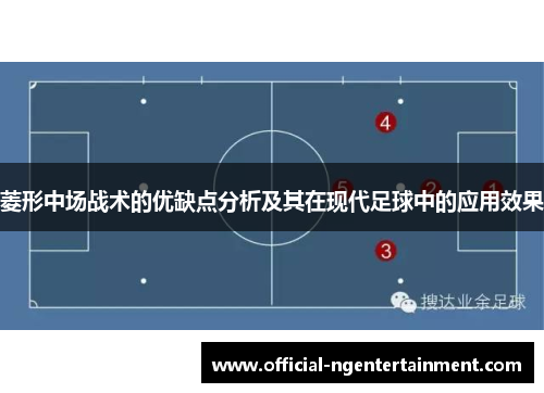 菱形中场战术的优缺点分析及其在现代足球中的应用效果