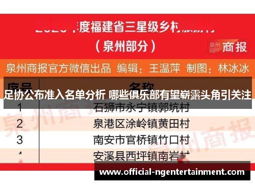 足协公布准入名单分析 哪些俱乐部有望崭露头角引关注 足协公布准入名单分析 哪些俱乐部有望崭露头角引关注