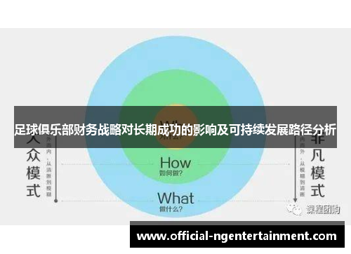 足球俱乐部财务战略对长期成功的影响及可持续发展路径分析
