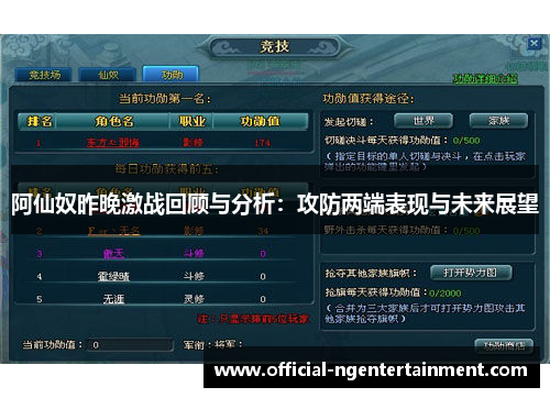 阿仙奴昨晚激战回顾与分析：攻防两端表现与未来展望