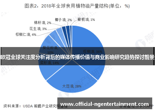 欧冠全球关注度分析背后的媒体传播价值与商业影响研究趋势探讨前景
