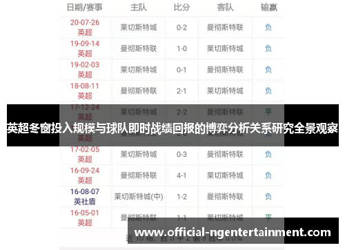 英超冬窗投入规模与球队即时战绩回报的博弈分析关系研究全景观察