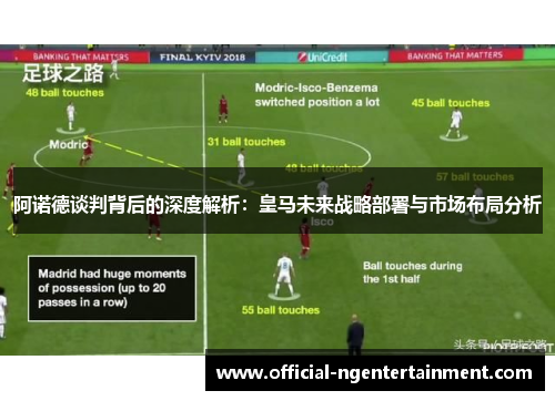 阿诺德谈判背后的深度解析：皇马未来战略部署与市场布局分析