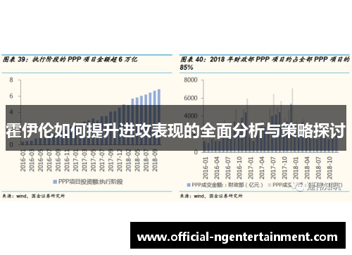 霍伊伦如何提升进攻表现的全面分析与策略探讨