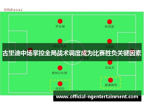 古里迪中场掌控全局战术调度成为比赛胜负关键因素 古里迪中场掌控全局战术调度成为比赛胜负关键因素